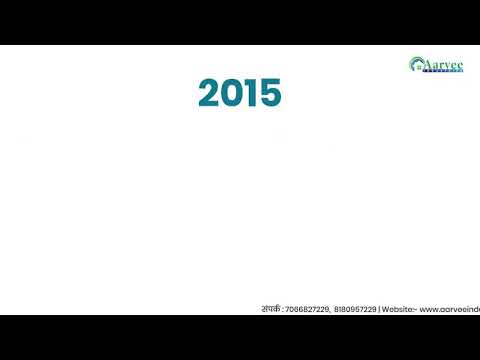 Aarvee industries pvt ltd