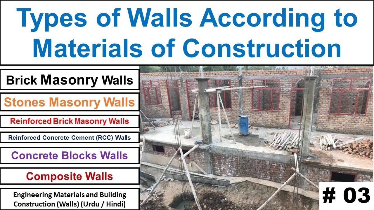 Types of Walls according to the Materials of Construction | Brick Masonry wall | Stone Masonry wall