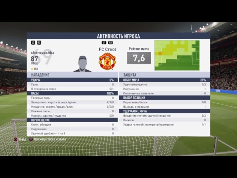 VFC Zenit - FC Crocs | ACF Matchday 19