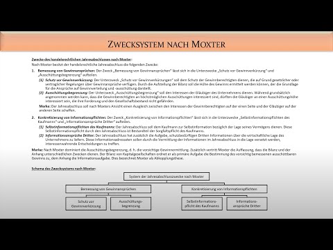 Rechnungslegung: Zweckorientierte Bilanztheorien - Fernuni Hagen