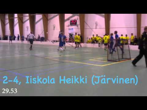 Tapanilan Erä vs Indians | Maalikooste