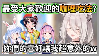 [Vtub] Holo成員吃CoCo壱番屋的喜好