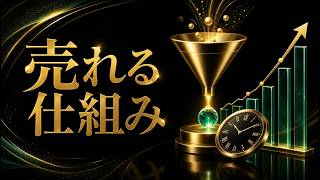 【節約術】1日5分で600万貯まる仕組み