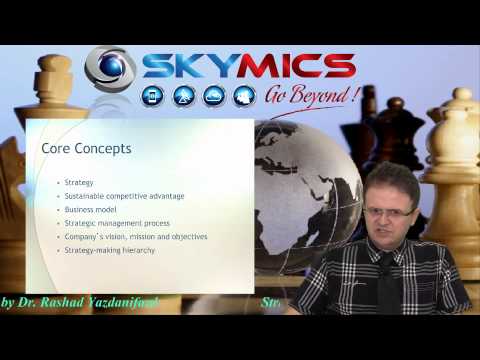 MBA Strategic Management Video