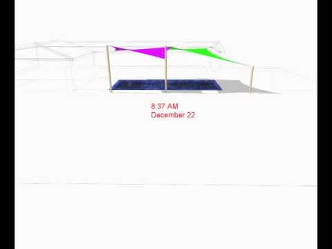 Carine, Perth Shade Sails Design