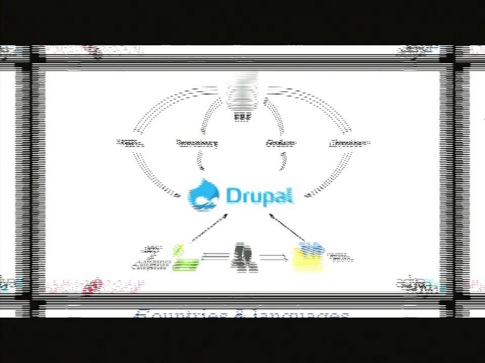 DrupalCon Amsterdam 2014: Multilingual Site Setup and Management