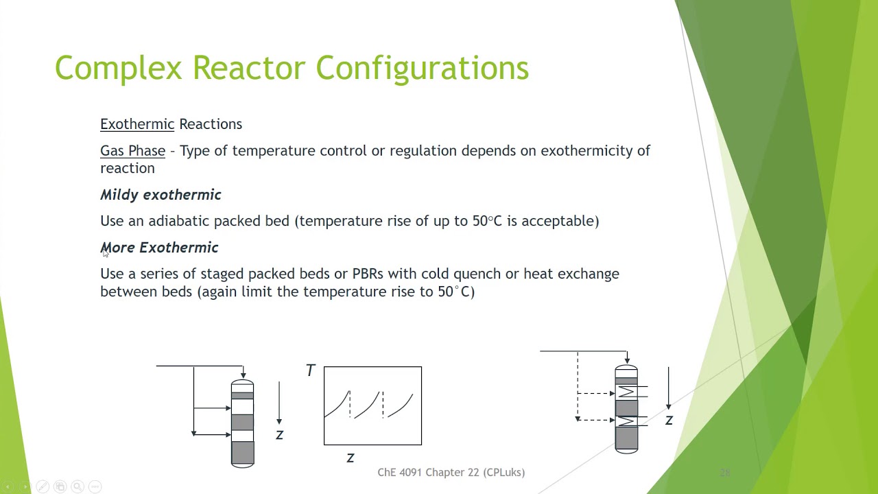 Design 1 Reactor Configurations