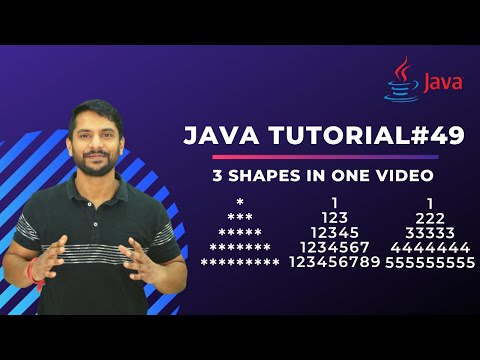 Introduction to Java In Hindi