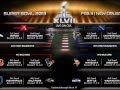 NFL 2012-2013 Playoff Schedule Preview and.