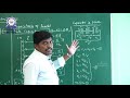 29062020 3 12 PHYSICS