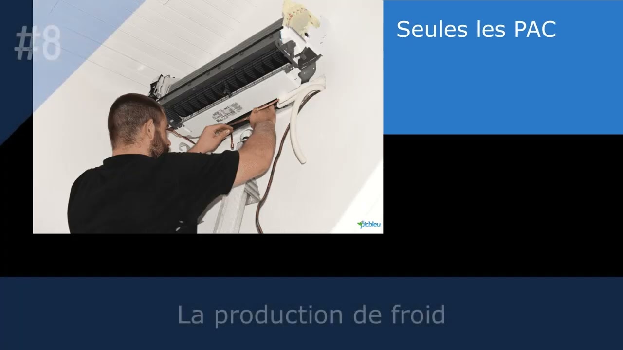 Aperçu vidéo YouTube