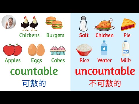 餘數 英文