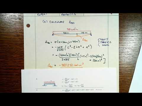 Lesson FD 61 Part 4 Calculation of Primary Displacements
