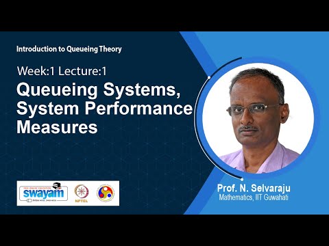 Introduction to Queueing Theory Intro Video