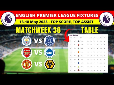 EPL Fixtures And Table - 13-18 May Matchweek 36 - English Premier League 2022/2023