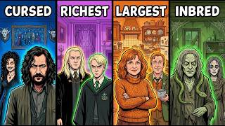 All 28 Sacred Pure Blood Families in Harry Potter EXPLAINED in Detail MQDEFAULT Thumbnail