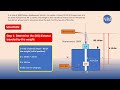 SHIP STABILITY CENTER OF GRAVITY 3