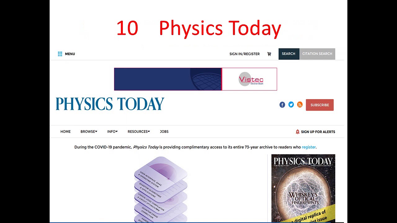 Top  Physics Websites
