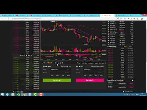 Binance стратегия торговли для новичков#скальпинг#