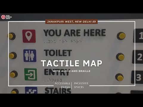 Panic Button Alarm