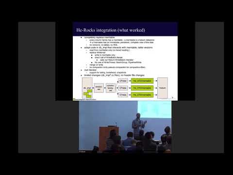 HeRocks -- The RocksDB Flash/Multicore-Optimized Key/Value Store