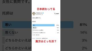 悲報:日本終わってる。　貴方はどっち派？