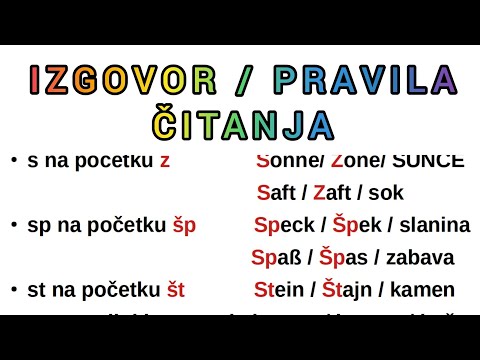 A1 NIVO LEKCIJA 1 ● PRAVILA CITANJA U NEMACKOM JEZIKU