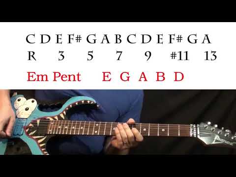 Lydian Scale Secrets