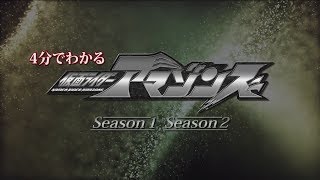 Kamen Rider Amazons in 4 Minutes (Official) English Subbed