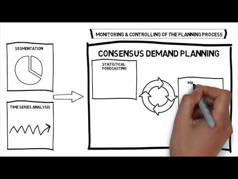 An Introduction To Sap Integrated Business Planning For Demand