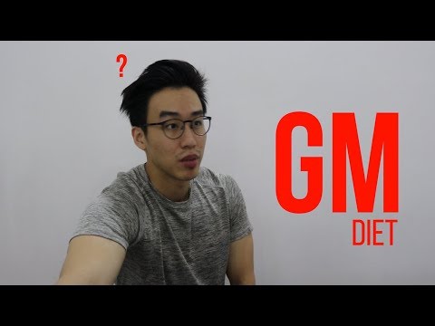 Menu untuk menurunkan berat badan dengan menghitung kalori Buku Solovyov Solovyov Solovyov melawan menurunkan berat badan atau menurunkan berat badan