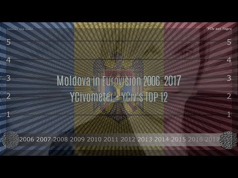 Moldova in Eurovision 2006/2017 - YCiv's TOP 12 + YCivometer  - Season 5, Episode 7