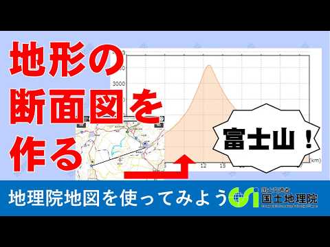 [Mapa do Instituto de Pesquisa Geográfica] Vamos dar uma olhada na terra como uma vista transversal lateral | Autoridade de Informação Geoespacial do Japão