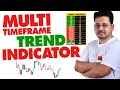 Multi Timeframe Trend Indicator Strategy On TradingView