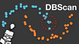 DBSCAN - Explained