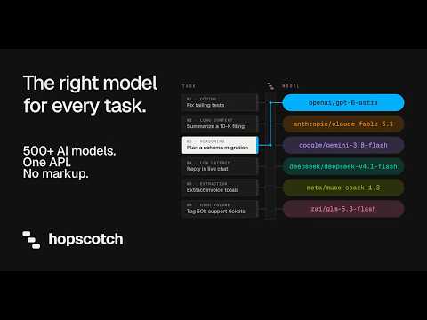 Product Video