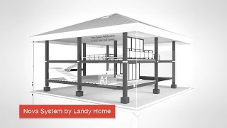 NOVA System ระบบการก่อสร้างขั้นสูง จาก Landy Home