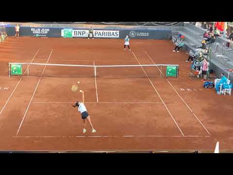 BJK Cup: Ankita Raina vs Qiang Wang - HLs