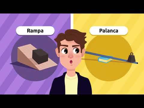 Palanca, polea, rueda y plano inclinado