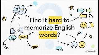 Download the video "English Vocabulary Part 1"