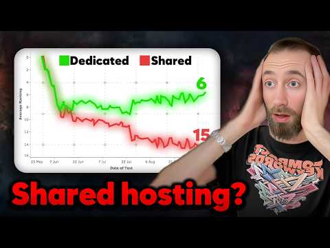 The SHOCKING Truth About Shared Hosting & SEO Rankings (Real Experiment Results)