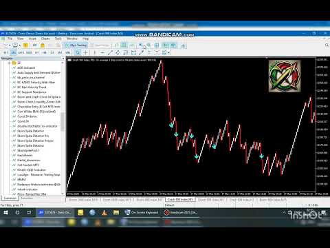 Video Ekom Spike Detector Pro
