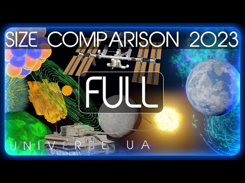 ABSOLUTE Size Comparison 2023 (FULL) 4K 60FPS 3D