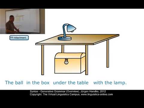 SYN104   Generative Grammar