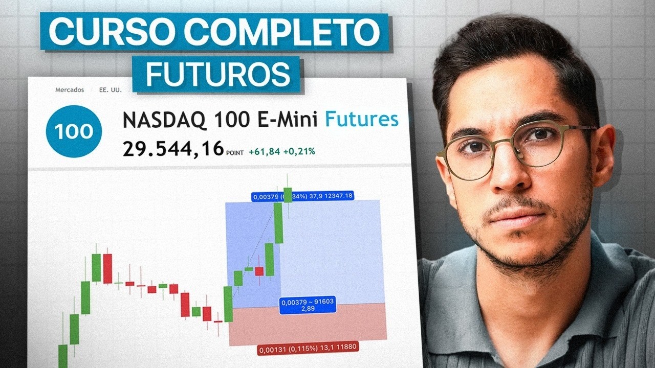 Cómo Empezar con el Trading de Futuros | Guía Para Principiantes