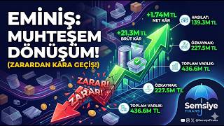 EMİNİŞ 2026 İlk Çeyrek Bilanço Analizi: Büyük Dönüşüm ve Zarardan Kâra Geçiş!