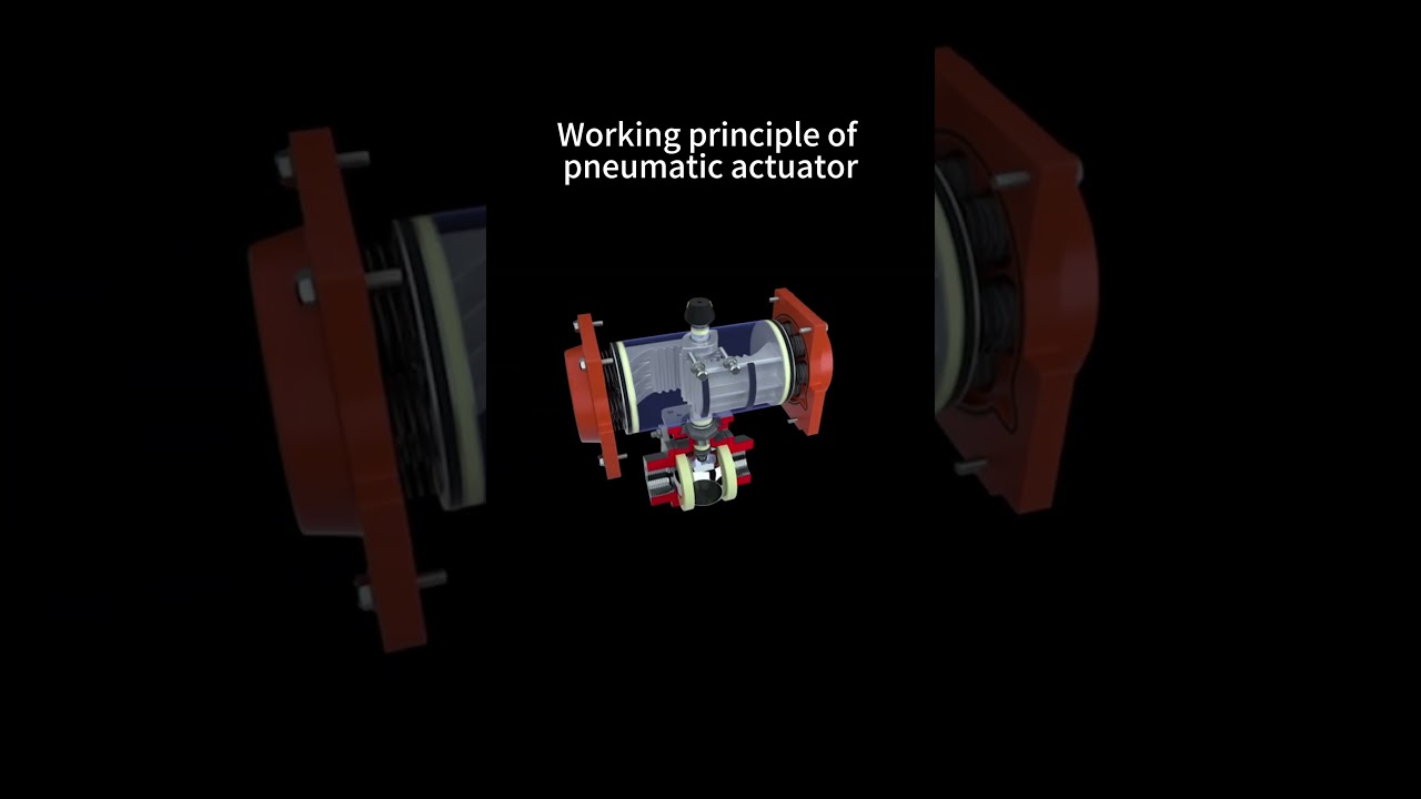 Working principle of pneumatic actuator