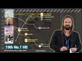 Max Martin Hot 100 Chart History 1995 2021