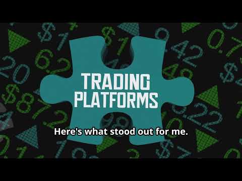 Ftmxglobal.com Review: Full Platform Walkthrough & Honest Insights