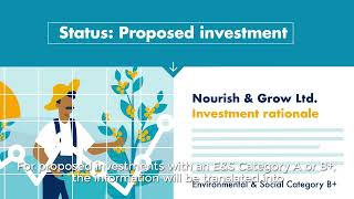 Download lagu FMO's Disclosure Policy mp3 Download lagu FMO's Disclosure Policy mp3